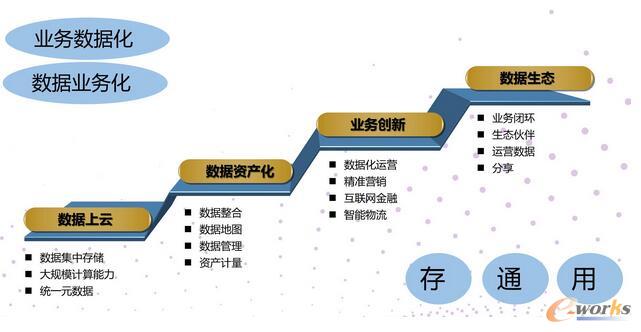 �Ĕ�����Դ���������B���������g������ƽ�_�ȷ��棬��Մ����󔵓�