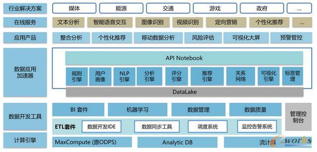 �Ĕ�����Դ���������B���������g������ƽ�_�ȷ��棬��Մ����󔵓�