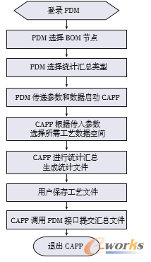 �D6 ��ˇ�ļ��R������