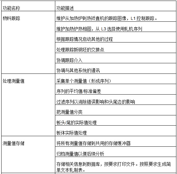 �к��܈�C�����^���Ԅӻ���������