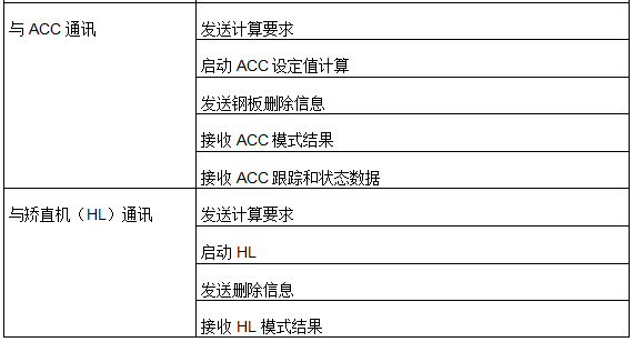 �к��܈�C�����^���Ԅӻ���������