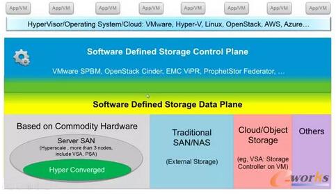 ���ںϼܘ���ܛ�����x�惦���Pϵ�Ͱlչ