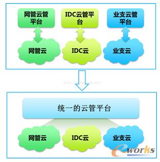 �����\�I����I���ƹ���ƽ�_