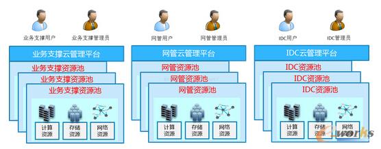 �����\�I����I���ƹ���ƽ�_