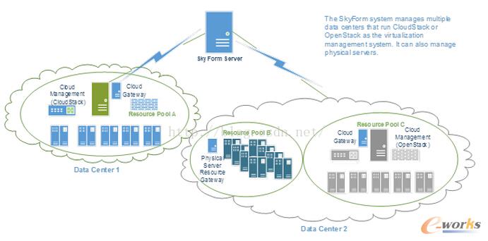 �����\�I����I���ƹ���ƽ�_