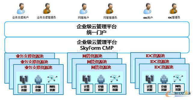 �����\�I����I���ƹ���ƽ�_