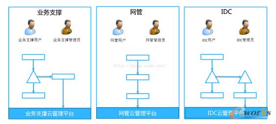 �����\�I����I���ƹ���ƽ�_