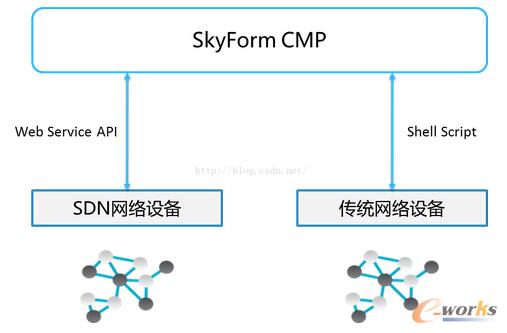 �����\�I����I���ƹ���ƽ�_