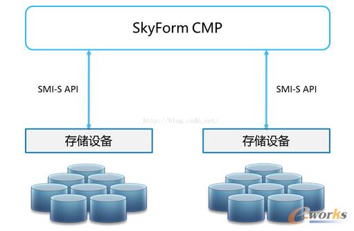 �����\�I����I���ƹ���ƽ�_