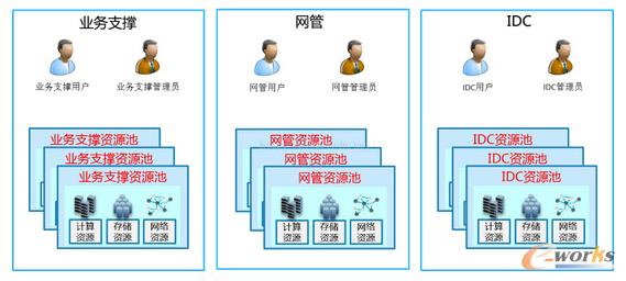 �����\�I����I���ƹ���ƽ�_