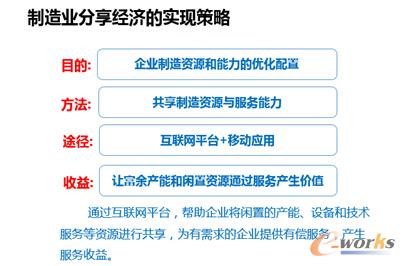 ���I������I����̄Ց����c�lչ