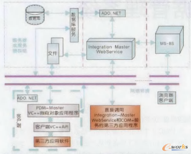 �D2 ���g�ܘ�