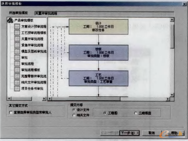 �D14 �������̈D