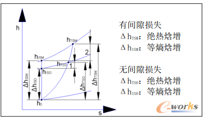 �D3 �С��o�~݆�g϶��h-s���ԈD 