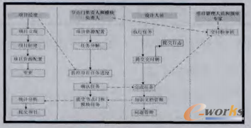 �D6 �Ŀ�΄Ո�������