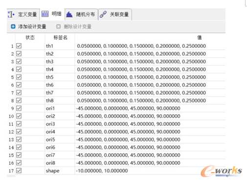 �D3 �OӋ׃��