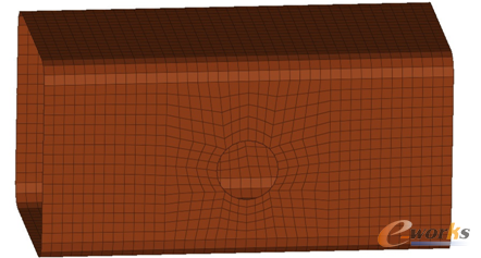 �D8 �����������Ԫģ��