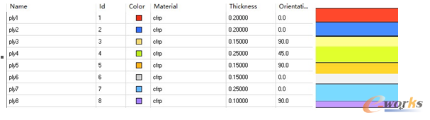 �D9 ������ĸ�䁌���Ϣ