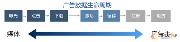 С���Ώ������B���󔵓�ƽ�_����ȑ��Ì��`