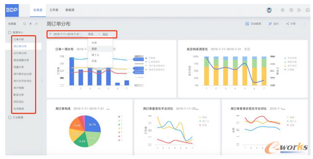 ����ИI(y��)��(sh��)��(j��)�������F(xi��n)�������\�I