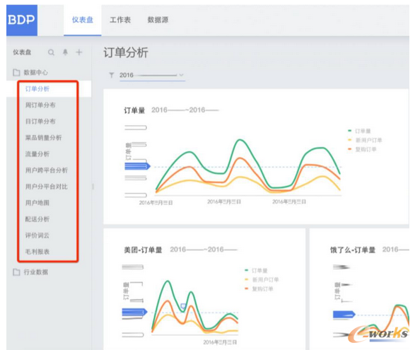 ����ИI(y��)��(sh��)��(j��)�������F(xi��n)�������\�I