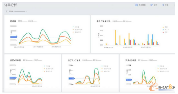 ����ИI(y��)��(sh��)��(j��)�������F(xi��n)�������\�I