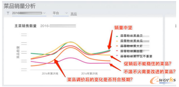 ����ИI(y��)��(sh��)��(j��)�������F(xi��n)�������\�I