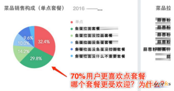 ����ИI(y��)��(sh��)��(j��)�������F(xi��n)�������\�I