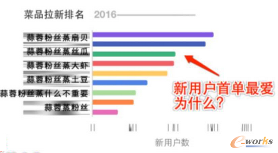 ����ИI(y��)��(sh��)��(j��)�������F(xi��n)�������\�I