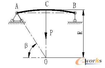 �D2 ���Ώ�Ƭ����ģ��