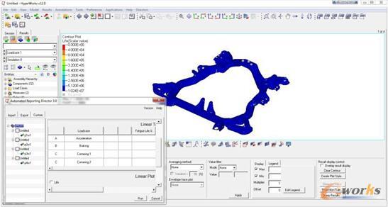 圖1 利用嵌入在HyperView內部的Automated Reporting Director