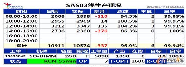  ���a���r�O��ϵ�y�a������