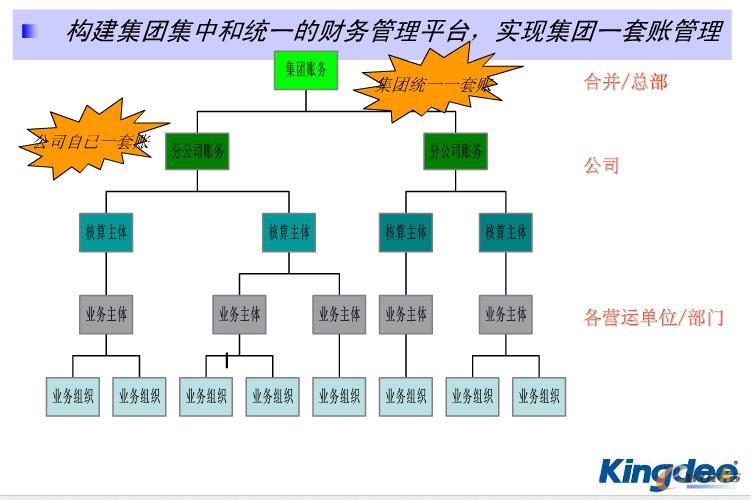 �D3 �������нyһؔ�չ���ƽ�_�����F���Fһ�׎�����