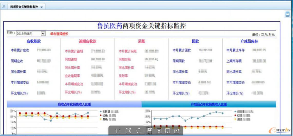 �D13 ��˾�Q��֧��ϵ�y