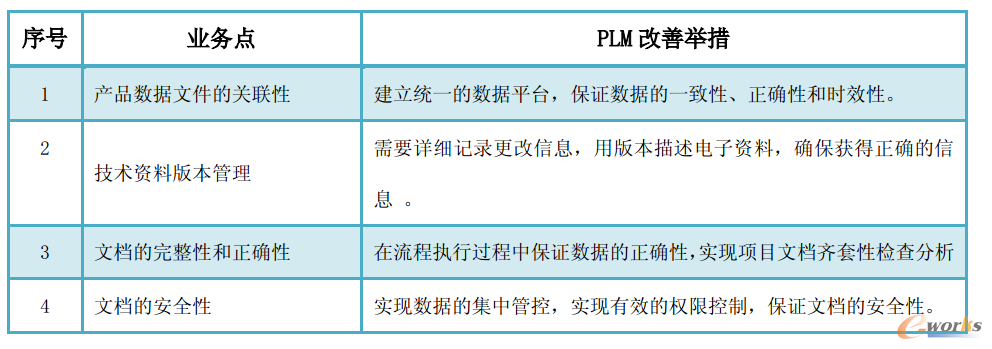 �D5 �_(k��i)�l(f��)�I(y��)��(w��)���̹��������e��