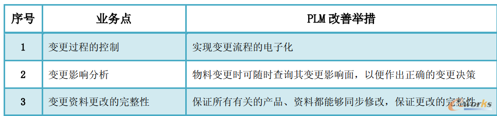 �D8 �O(sh��)Ӌ(j��)׃�����̹��������e��