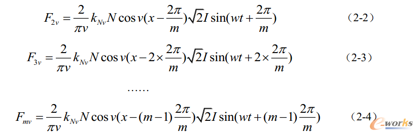 公式2 m-l相繞組產生的磁動勢