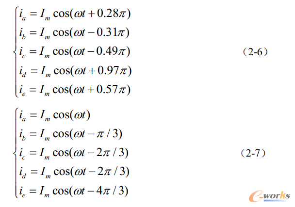公式4 電流激勵