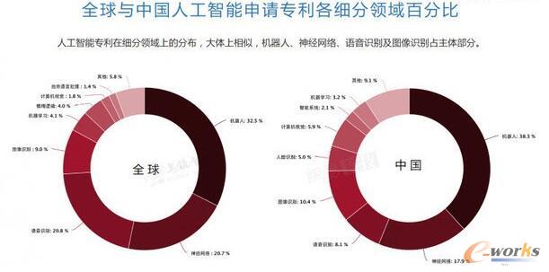     �˹����ܵđ��Þ�ʲô�����@�߂��I��