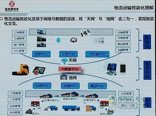 �|�L����܇������W�����ؾW���϶���һ