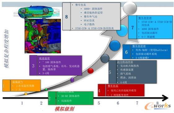 ��܇�����·���D