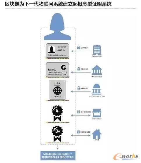 ��һ�����W���g��������I�ľ޴�Ӱ�