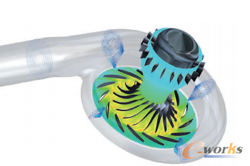 �D6 ʹ��ANSYS CFD�M��3D���w����ʹContinental Industrie���@�������x��ʽ���s�C�����ܡ�