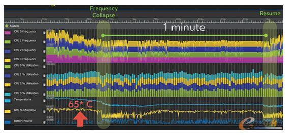 ���������Ƅ�VR��������