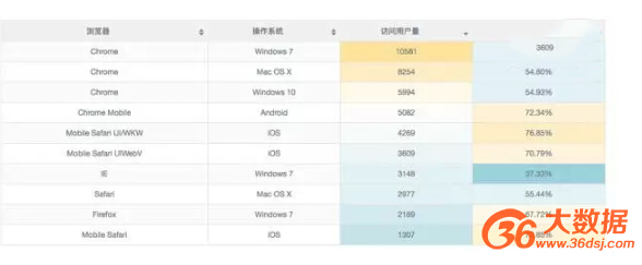 �����ṩ��ʮ�����S�ȹ�ָ�˲��