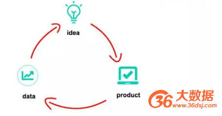  �ڌ��`���Ô��������L