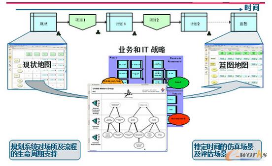 m.sdyuan.com�ز�ERP|ERPϵ�y|ERPܛ��|ERP����ϵ�yܛ��|���MERPϵ�y|���MERPܛ��|���M�M�N��ܛ��|���M�}�����ܛ��|���M���d���I�YӍ�W-��I�M��ITҎ�����P�I�c-������ITҎ����Q����