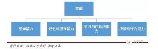 ���ܾ��w�����ķN����