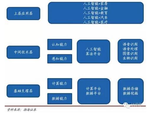 �˹����ܮa�I�