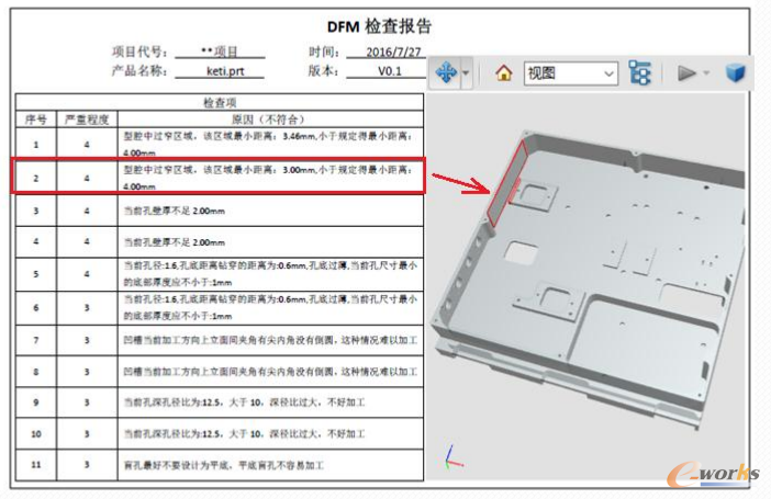 PDF格式檢查報告
